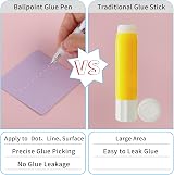 Bewudy 6 Pcs Quick Dry Glue Pens with Refill, Fine Point Adhesive Pens for Card view 2