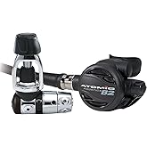 B2 Yoke Sealed, Black