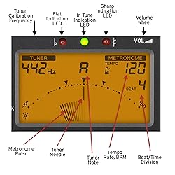 Korg TM60BK Tuner Metronome, Black