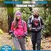 Walking Sticks for Men & Women - 14.5” Foldable Hiking Poles for Backpacking, Exercising and Traveling, Set of 2 Nordic Collapsible Trekking Poles (Black Silver, 115-135cm)