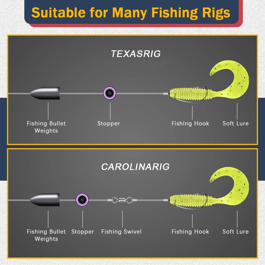 fishing weight stopper