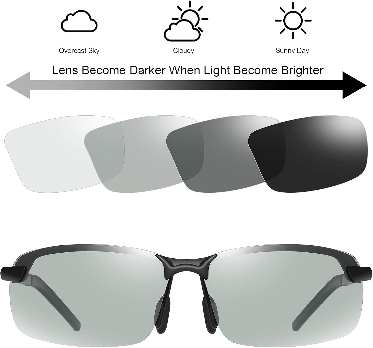 Polarized Photochromic Outdoor Sports Driving Sunglasses For Men Women UV400 at  Men’s Clothing store