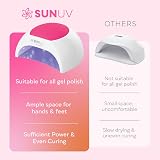 SUNUV UV LED Nail Lamp Gel Curing Light Professional Manicure Pedicure Tool view 7