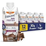 Ensure Max Protein Shake | Milk Chocolate with