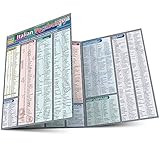 Italian Vocabulary (Quick Study Academic) by Inc. BarCharts