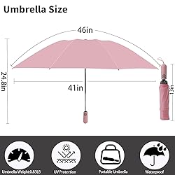 ZDSSM Compact Travel Umbrella Inverted Reverse