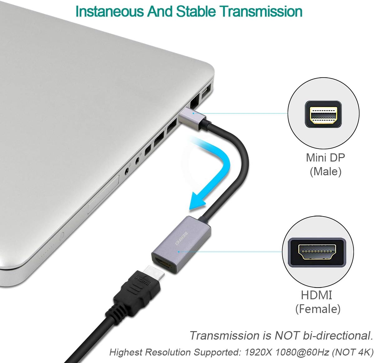 Mini DisplayPort to HDMI Adapter, Benfei Mini DP to HDMI Adapter Compatible with MacBook Air/Pro, Microsoft Surface Pro/Dock, Monitor, Projector and More - Grey: Home Audio & Theater