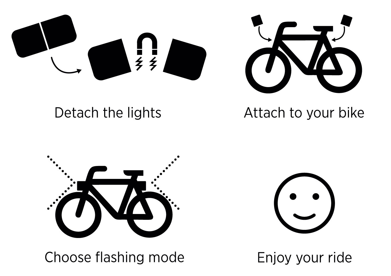 Sporting Goods Lights & Reflectors Safety Bike Lights for Night TimeHelps You