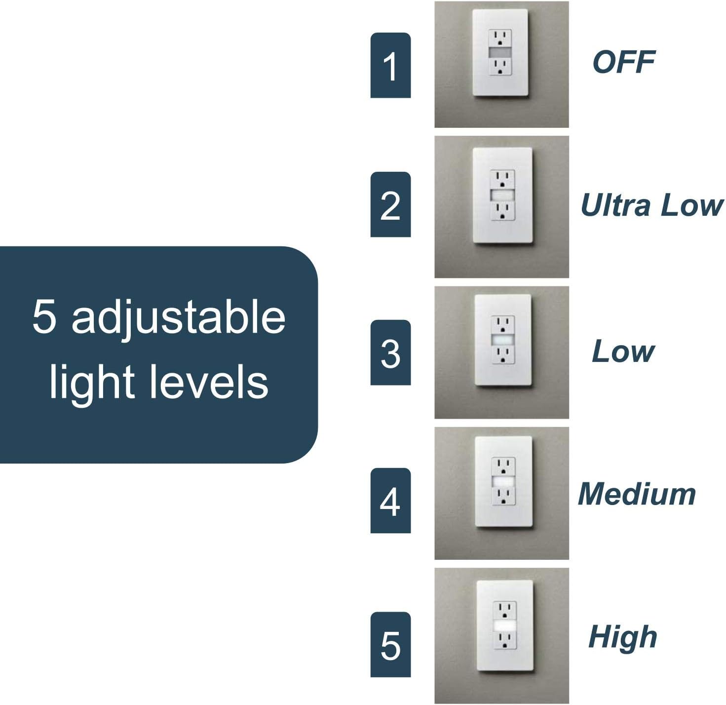 Legrand radiant Adjustable LED Night Light Outlet, Nightlight Electrical Outlets, Tamper Resistant, Safe for Kids, White, NTL885TRWCC6 - - 
