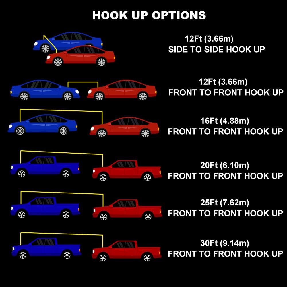6AWG x 20Ft RUGCEL 6 Gauge 20 Feet Battery Jumper Cable Heavy Duty