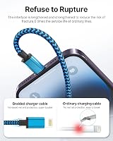 Aioneus iPhone Charger Cable 3Pack 3FT MFi Certified Fast Charge Lightning view 8