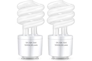 Winkcao CFL Light Bulbs GU24 Base, T3 Spiral 13Watt (60Watt Equ) Soft White 2700K 900lm Compact Fluorescent Light Bulbs, UL Approved, 120v 60Hz, Self Ballasted CFL Bulbs, Pack of 2