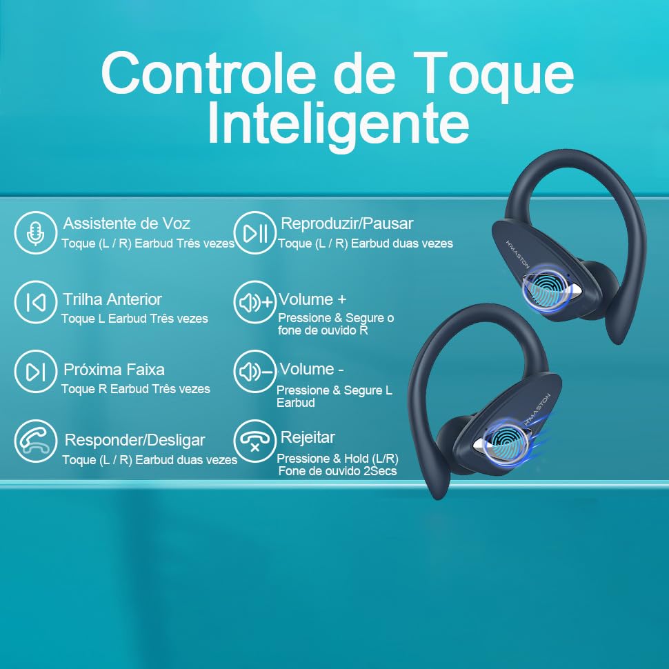 H'MASTON Fone de Ouvido Sem Fio Esportivo Fone BLuetooth 5.3 Tws Cancelamento de Ruído Com Microfone e Led Display Compatível com Sumsung (Retrô-RS-53 UP, Preto)