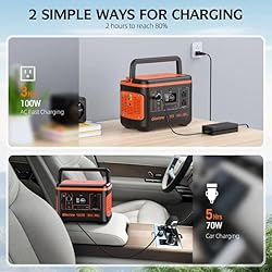 Giomre Portable Power Station, 297Wh Backup Lithium