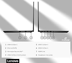 Lenovo ThinkPad E14 Gen 5 Business