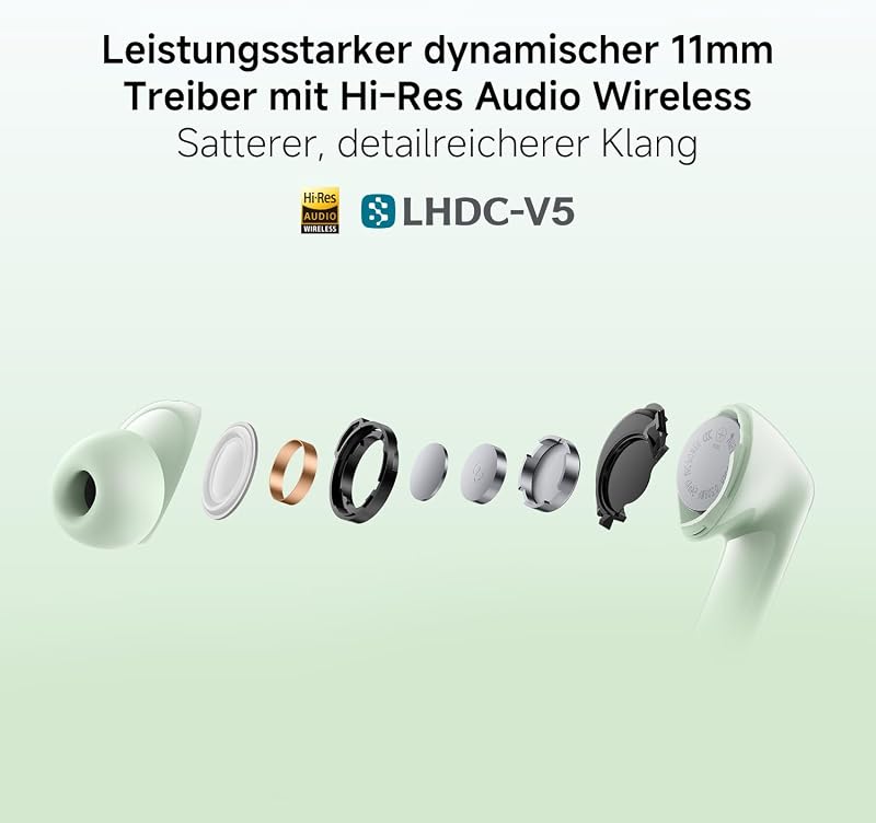 Redmi Buds 8, Kopfhörer, 50dB ANC, 11h+44h Akku, Grün