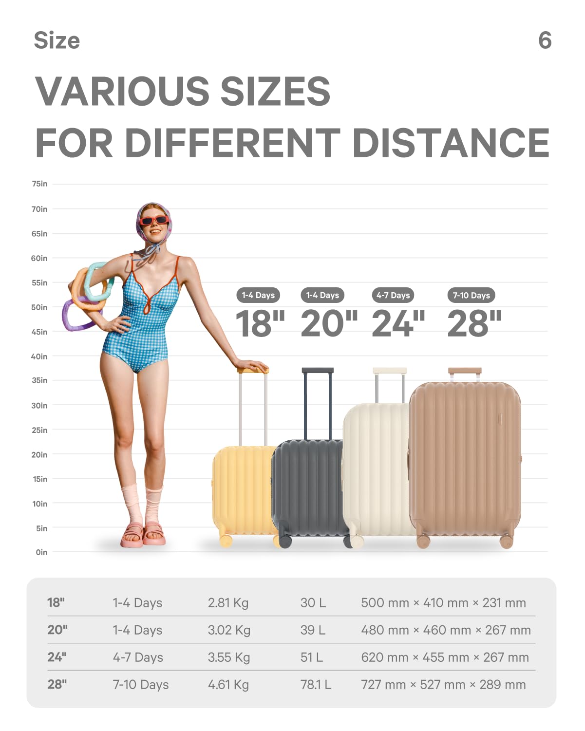 artrips Checked Luggage 24 inch,Medium Suitcase with 8 Spinner Wheels,PC Lightweight Hardside Luggage,Bread Design,TSA Lock,Brown,Checked-Medium 24-Inch,60L