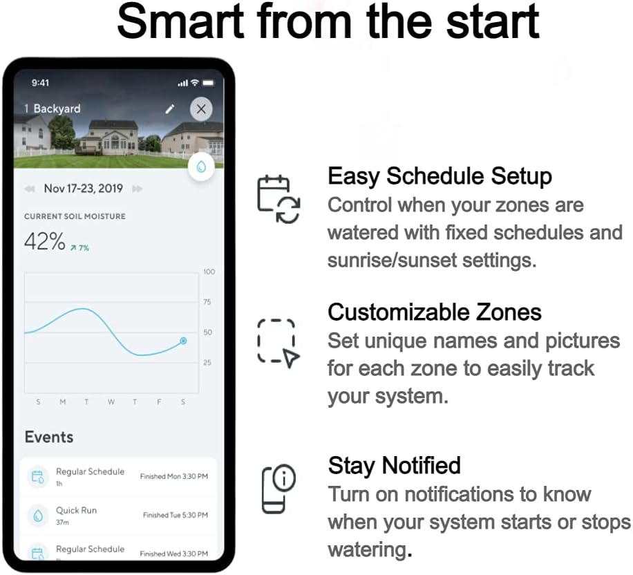 WYZE Sprinkler Controller, 8-Zone WiFi Smart Sprinkler Controller (1 Year of Automatic Weather-Based Watering with Sprinkler Plus Included) : Garden & Outdoor