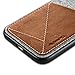 iPhone 7 Case, iVAPO Slim Protective iPhone Shell with Pocket Genuine Leather Case Slim Card Case, Premium Wool Fabric Textured Cover for Apple iPhone 7-4.7 Inch (Brown)