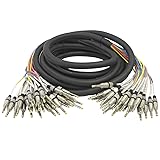 Seismic Audio - SASRT-24x25-24 Channel 1/4" TRS