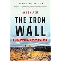 The Iron Wall: Israel and the Arab World