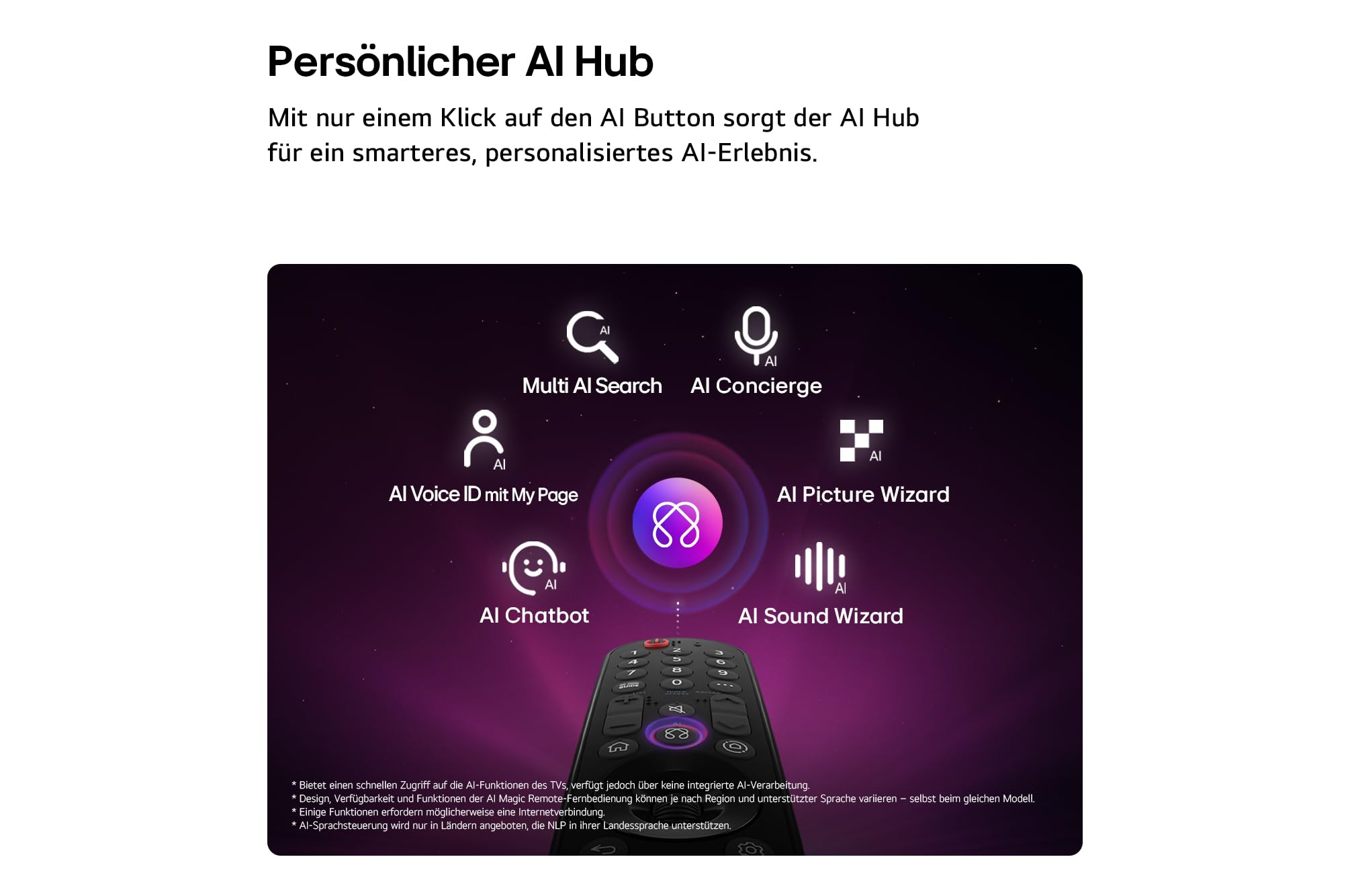 LG OLED65C6ELB TV 65 Zoll (165 cm) 4K OLED evo AI TV (α11 Gen3 4K AI Prozessor, webOS 26, 120Hz (VRR bis zu 165Hz)) [Modelljahr 2026] [Energieklasse F] 6