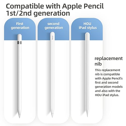 1st Gen Apple Ipad Pencil Compatibility 1st Generation Apple Is