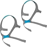 Airfit F20 Headgear Medium, 2-Pack Replacement CPAP Mask Headgear Strap CPAP Supplies for Airfit/AirTouch F20 (Without Mask)