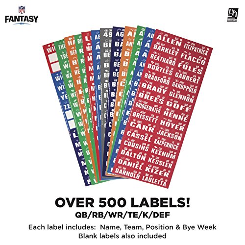 2018 NFL Fantasy Football Draft Kit