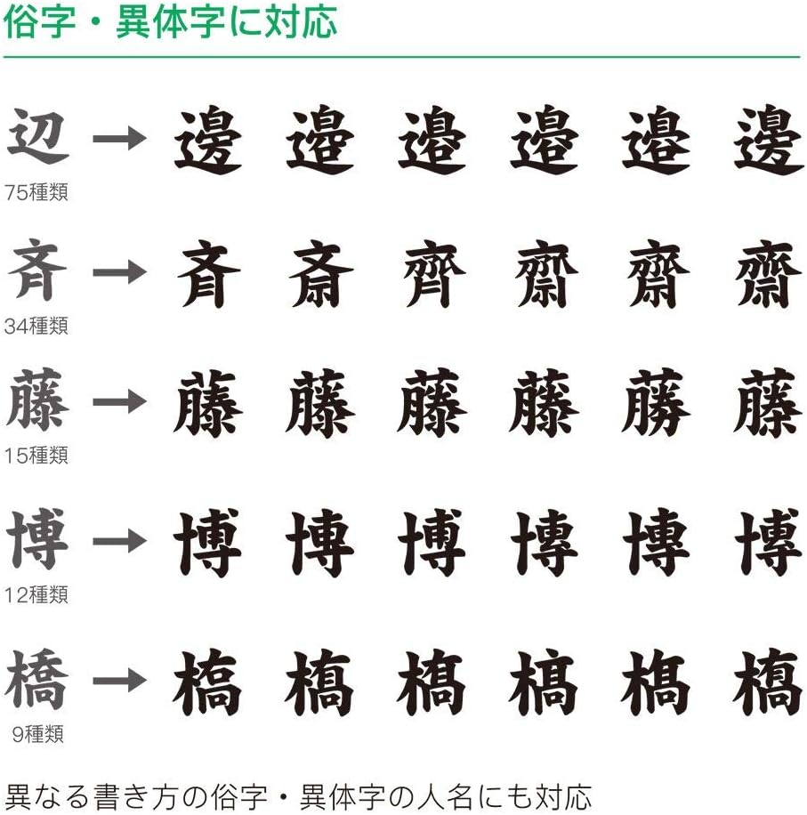 Amazon Co Jp Dynafont人名記号外字3 Truetype For Windows ソフトウェア