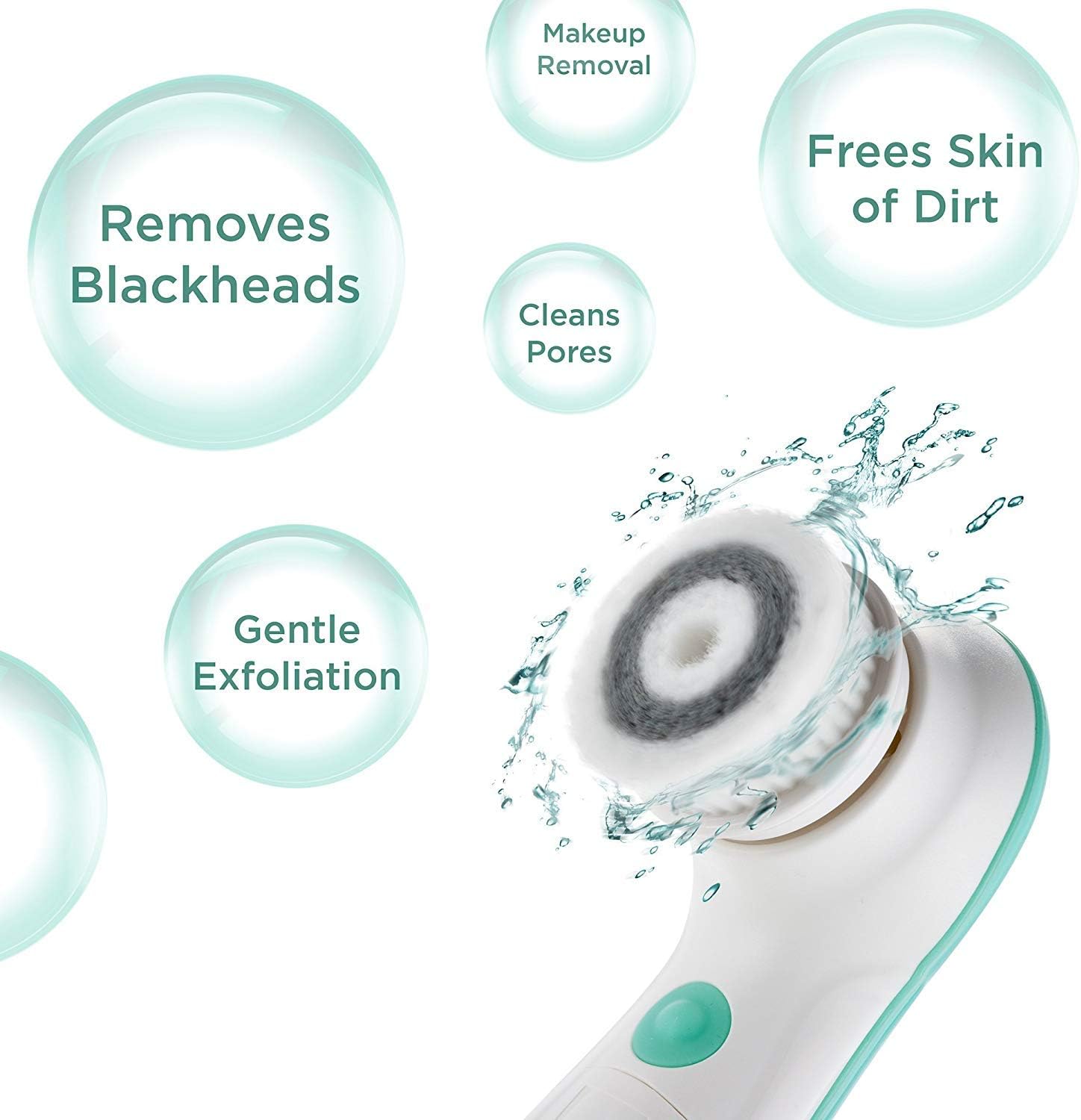 Waterproof Facial Cleansing Spin Brush Set with 3 Exfoliating Brush Heads - Complete Face Spa System by Fancii - Advanced Microdermabrasion for Gentle Exfoliation and Deep Scrubbing: Health & Personal Care