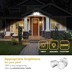 2 Packs LUTEC P6221W 1130 Lumen 15 Watt 28 LED