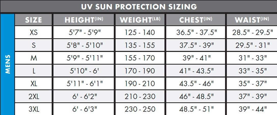 O'Neill Wetsuits Men's Basic Skins 50+ Long Sleeve Sun Shirt: Clothing
