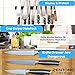 Zentone Magnetized Steel Kitchen Knife Holder, 13 Inch