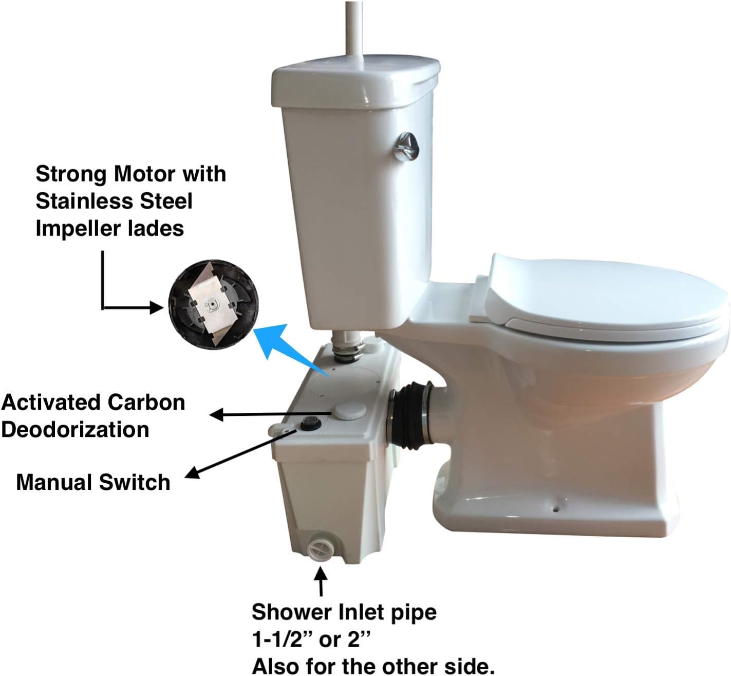 Sanimove 500W Macerator Pump Toilet Three Piece Round Bowl Toilet with Macerating Pump Macerating Upflush Toilet Kit Macerating Toilet - - 
