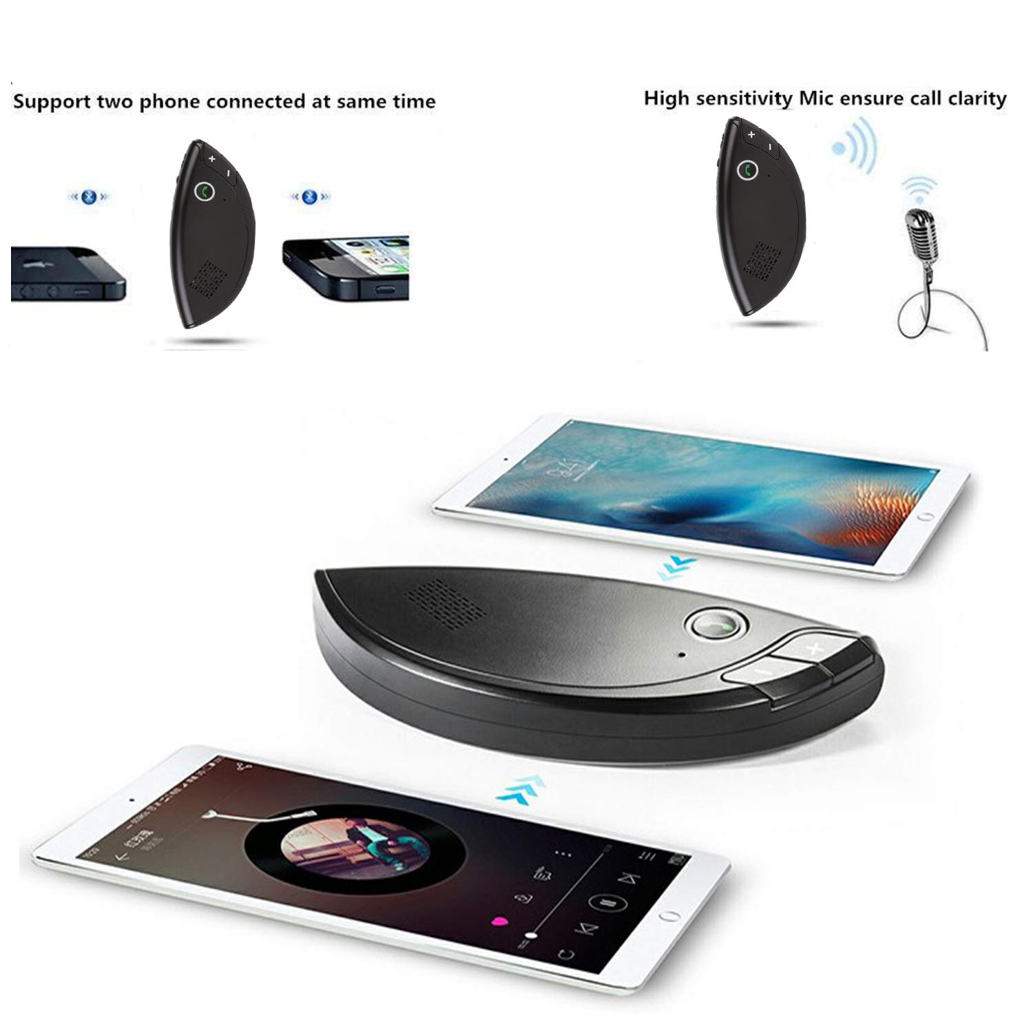 Kfz Freisprecheinrichtung, slopehill Auto Bluetooth Freisprechanlage Lautsprecher für Sicheres Fahren im Gespräch, Car-Kit für Sonnenblende und Luftauslass Musik GPS Unterstützung