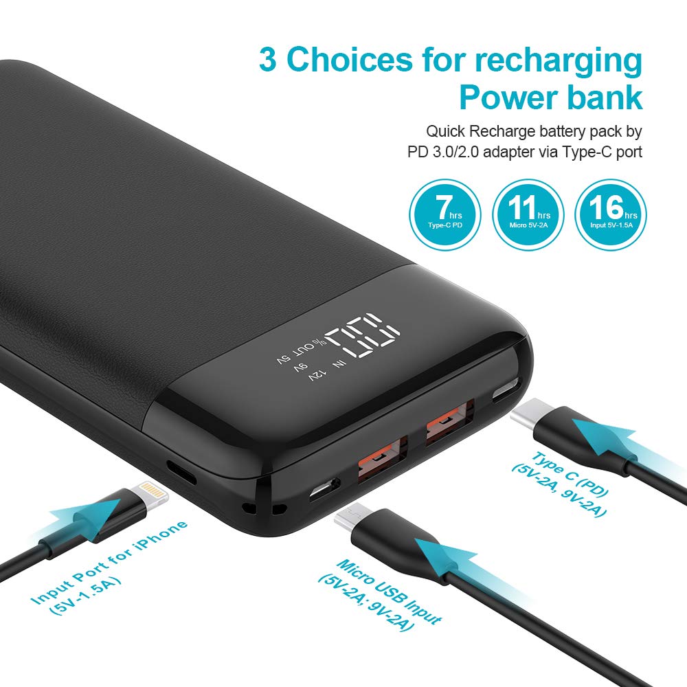 Charmast Power Bank 20800mAh High Capacity with LED Power Display Support PD/QC 3.0 Quick Charge Battery Pack, Portable Phone Charger Compatible with iPhone Samsung Google Pixel and More