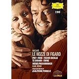 Mozart: Le Nozze di Figaro