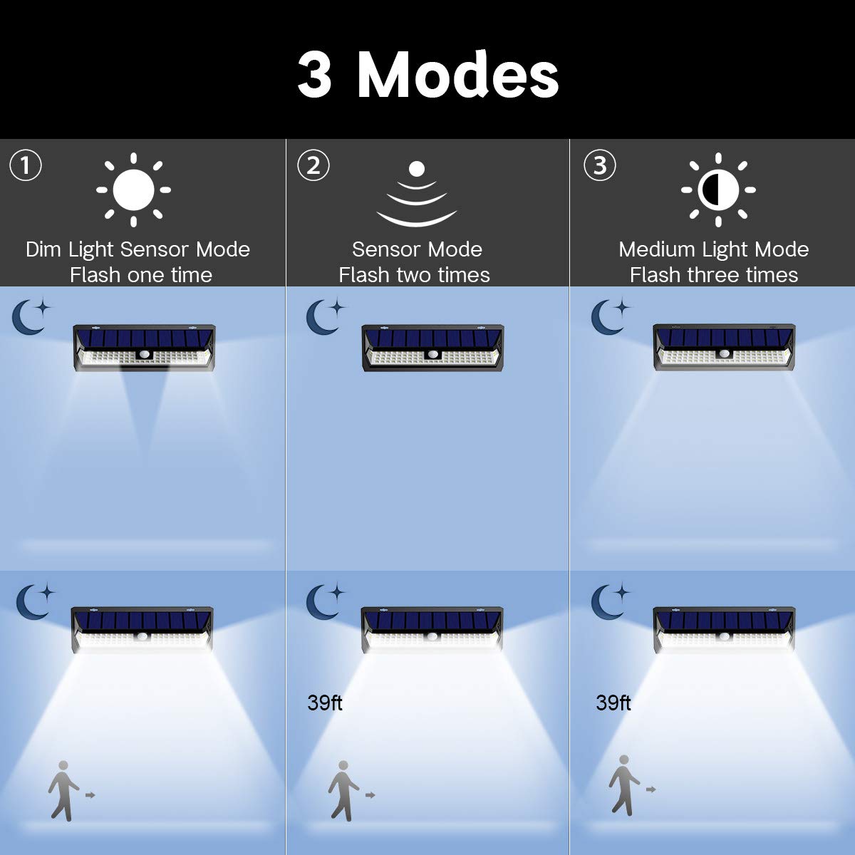 innogear solar lights instructions