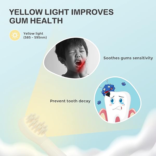 ARPHA KIDS ELECTRIC TOOTHBRUSHES AGE 1-8, RECHARGEABLE TODDLER TIMER TOOTHBRUSH WITH 3 KID-SIZED BRUSH HEADS, YELLOW LIGHT TECHNOLOGY, BLUE DINOSAUR PACKAGE