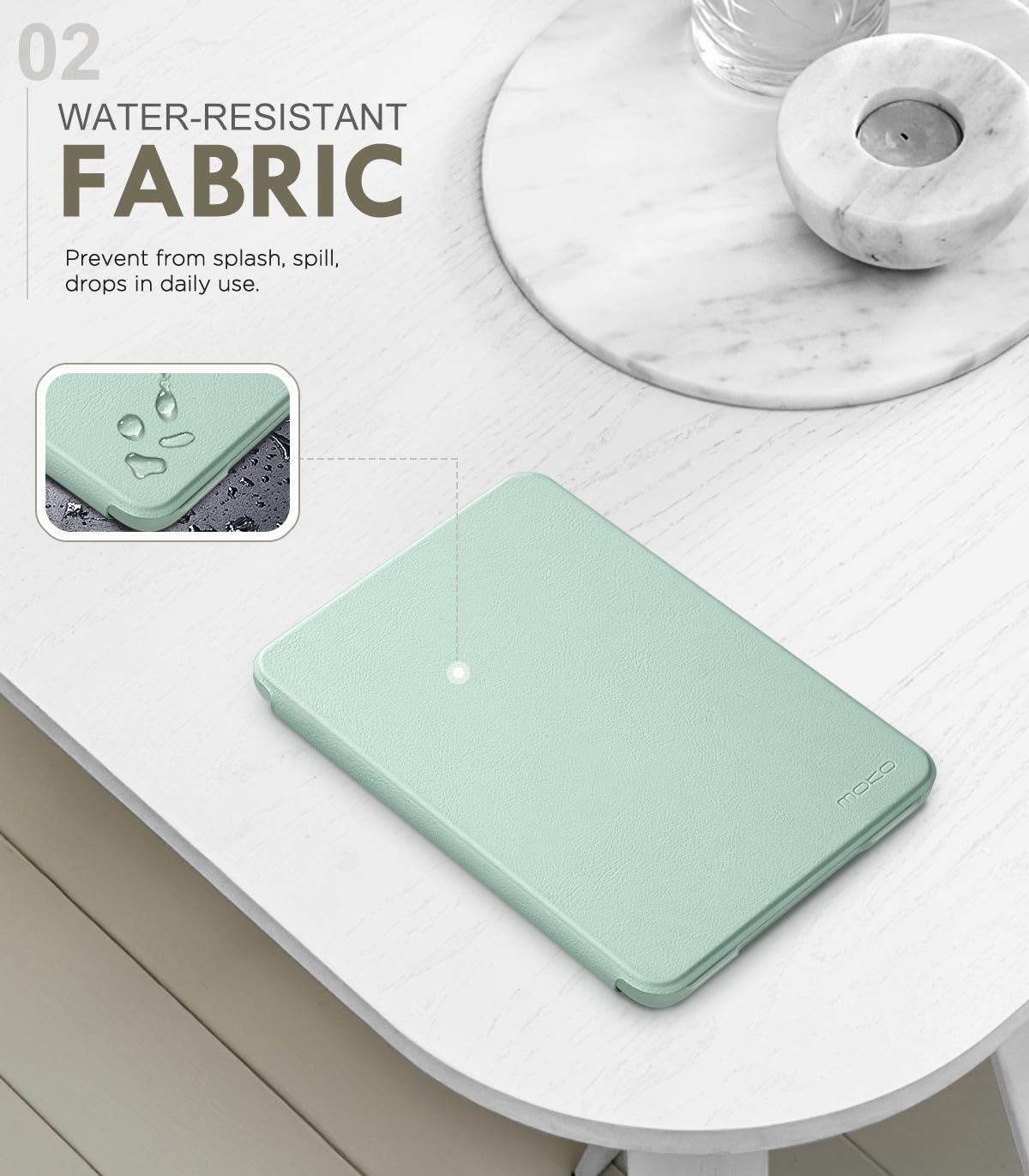 MoKo Case Fits 6