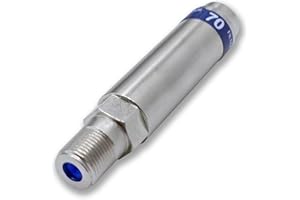 TechDirect MoCA Filter – Coaxial Point of Entry (PoE) Filter for Enhanced MoCA Network Security & Signal Isolation – Compatib