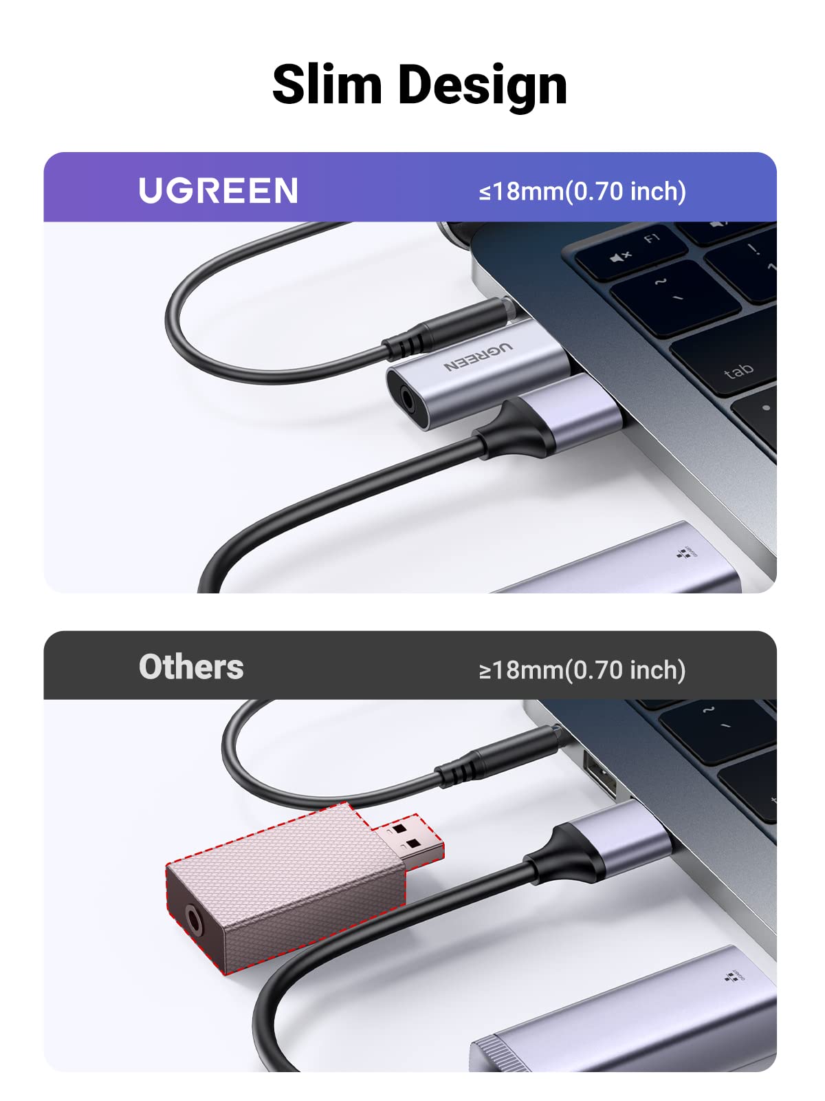 UGREEN USB to Audio Jack USB External Sound Card 3.5mm Audio Adapter 2 in 1 USB A to Aux TRRS Headphone Adapter Microphone Stereo Jack Aluminum Compatible with PS5 PC Windows Mac Linux Laptop Desktop