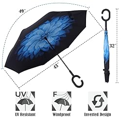 Wxjiahetai Inverted Reverse Umbrella with C-shaped