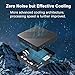 Mini PC Intel Celeron N4000(up to 2.6GHz) Windows 10, 4GB DDR4/64GB eMMC Mini Desktop Computer 4M Cache, Support HDMI2.0a& VGA, 4k@60Hz UHD, USB3.0, 2.4G+5G Dual Wi-Fi, NGFF 2242 SSD, Gigabit Ethernetthumb 2