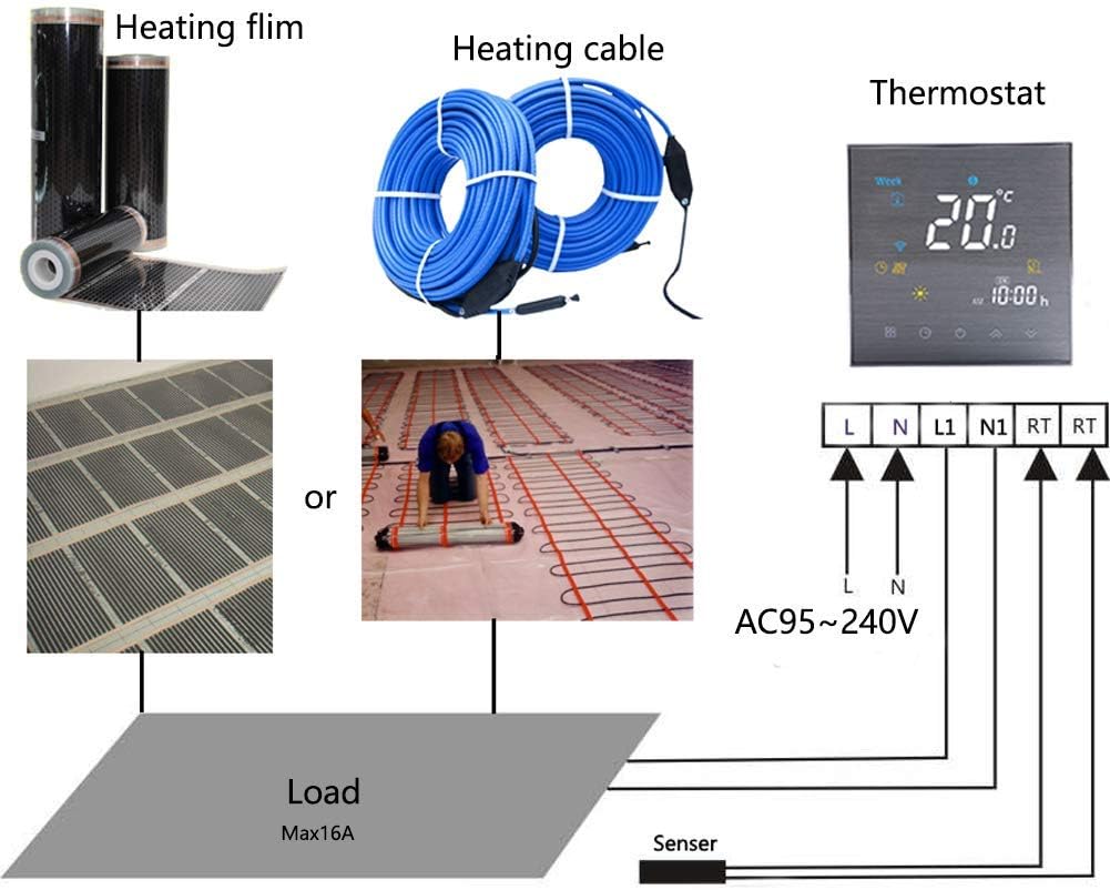 beca smart google home