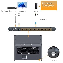 Rack Mount KVM w/15.6'' LCD Monitor, Arvitek 8 Port