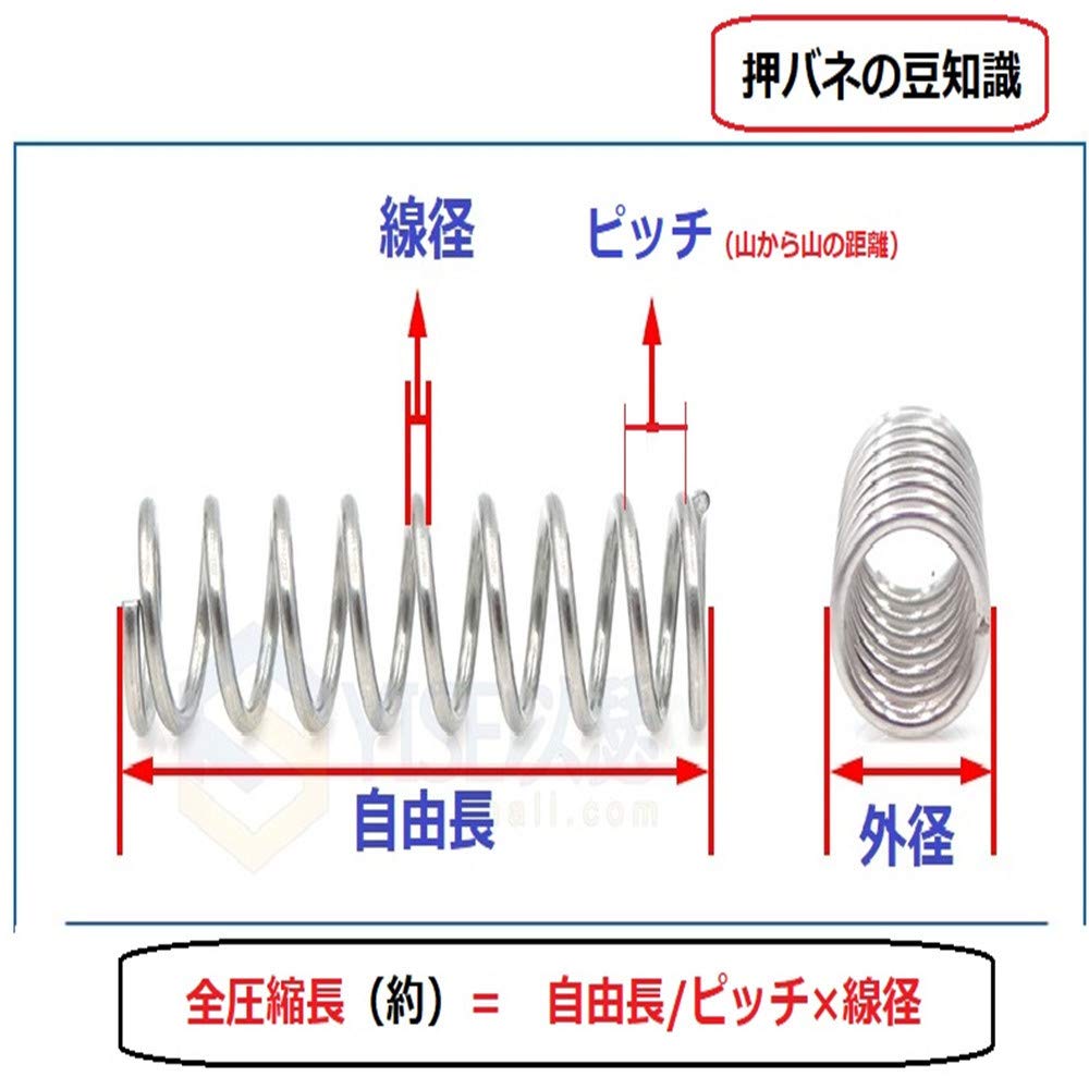 Mua Redhat圧縮ばね圧縮スプリングステン製押しバネおしばね 5本入り0 6ｍｍ 6ｍｍ 305ｍｍ Tren Amazon Nhật Chinh Hang 21 Fado