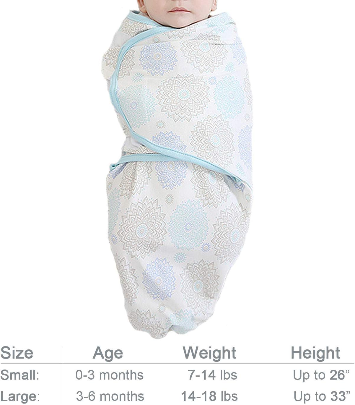 sense you baby monitor