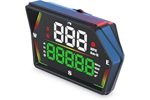 MIOLLYBO Car HUD Headup Display KM/H MPH Digital Speedometer with OBD+GPS Smart Gauge, Overspeed Alarm Fatigued Driving Alert